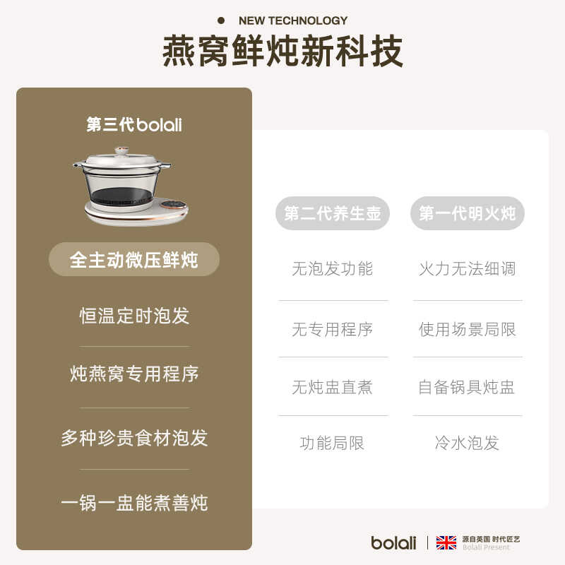 博拉利养生电炖锅