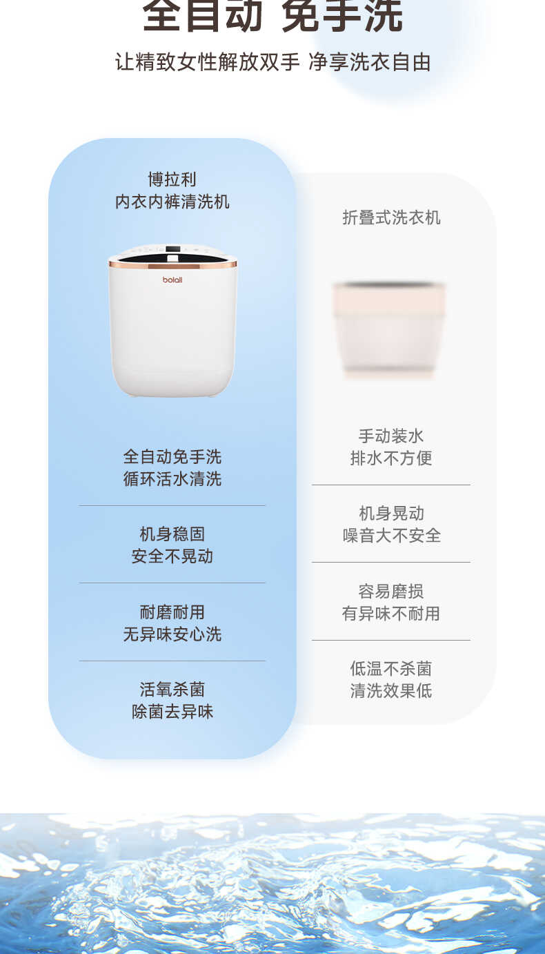 博拉利内衣裤洗衣机(图6)