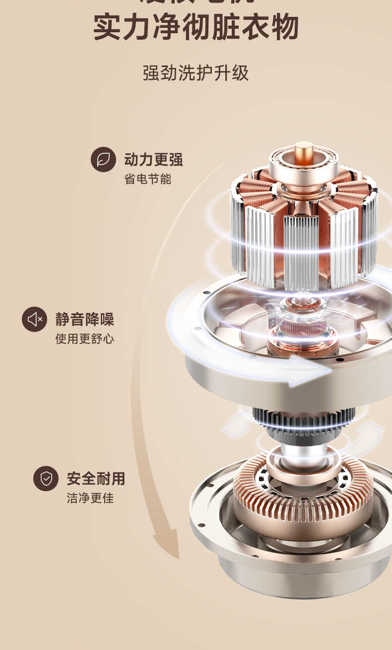 博拉利内衣裤洗衣机(图18)